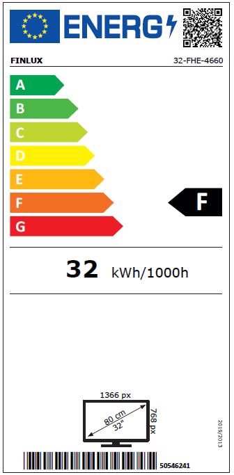 32fhe4660 Energimrke