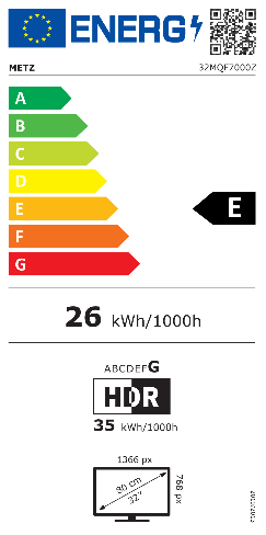 32mqf7000z Energim�rke