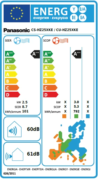 hz25-xke-h Energim�rke