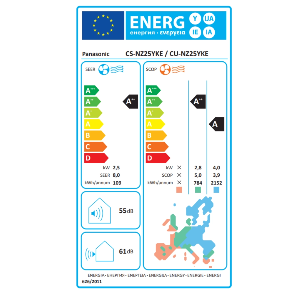nz25-yke Energim�rke