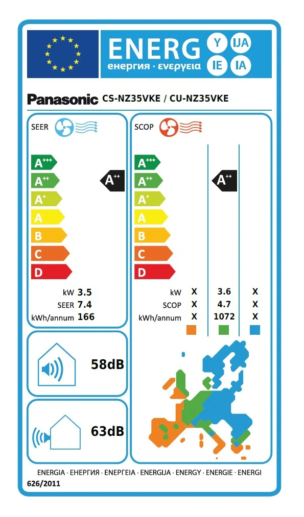 nz35vke Energim�rke