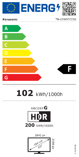 tn-65w97ce6s Energim�rke